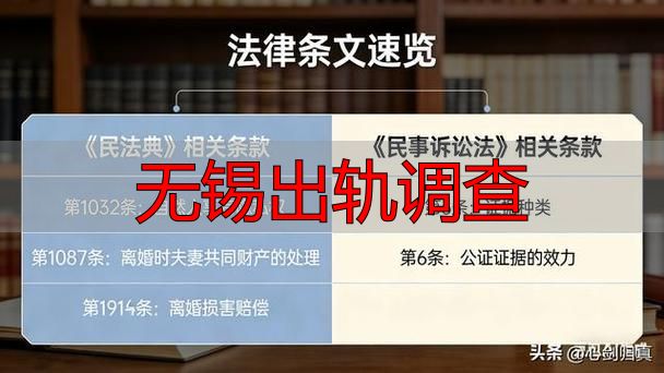 无锡出轨调查｜合法取证与法律风险全解析