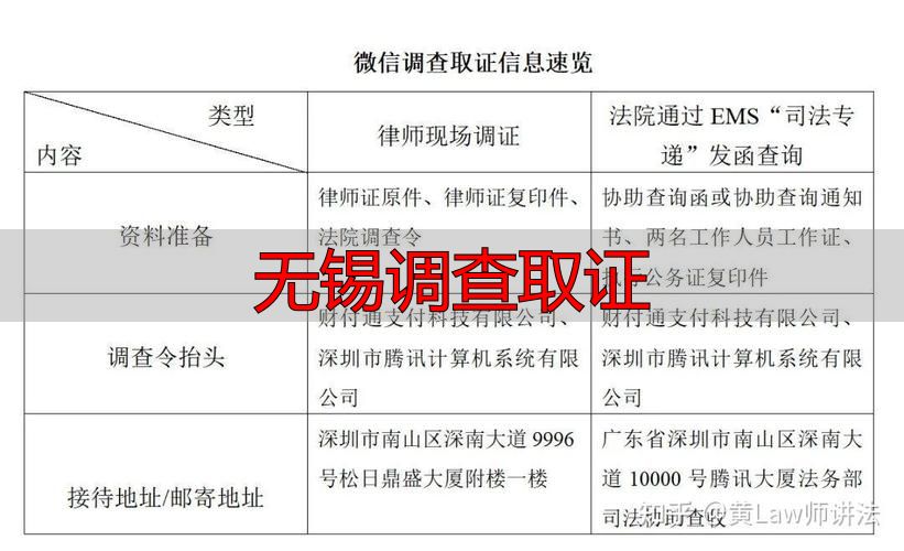 无锡调查取证