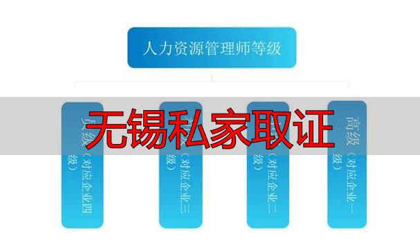无锡私家取证