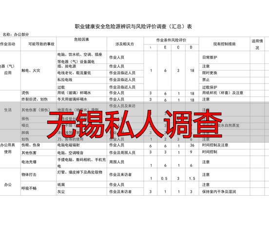 无锡私人调查