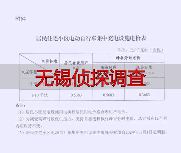 无锡侦探调查