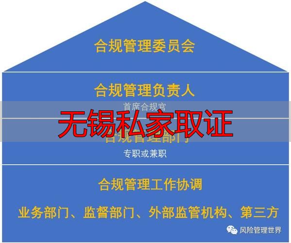 无锡私家取证