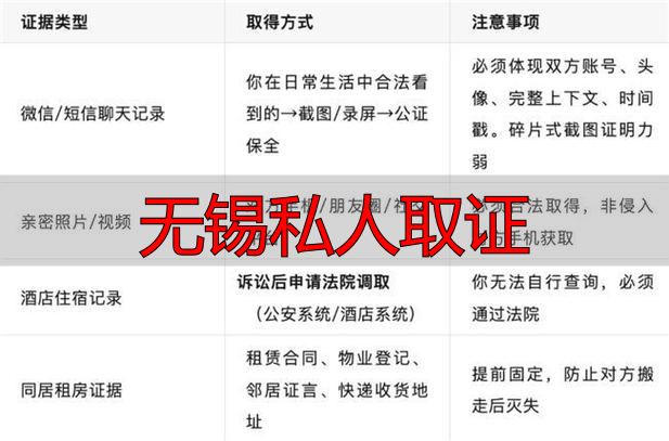 无锡私人取证