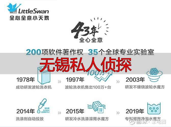 无锡私人侦探