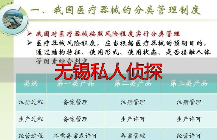 无锡私人侦探