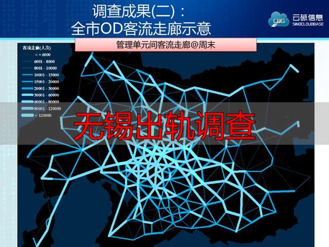 无锡出轨调查：官方合规取证指南与法律依据