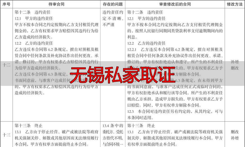 无锡私家取证服务：合法调查范围与委托指南