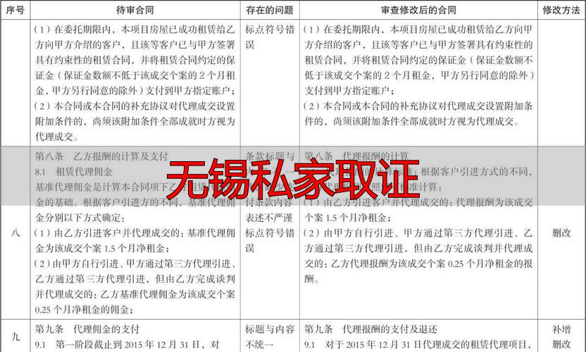 无锡私家取证