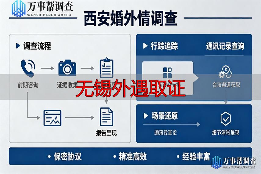 无锡外遇取证